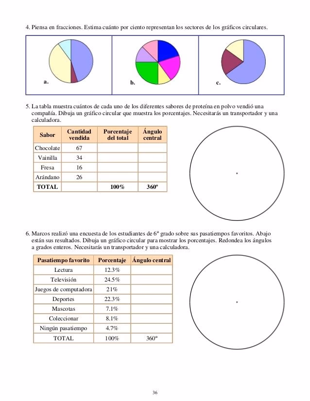 ¿Cuáles son las dificultades encontradas en tercer grado para atender indicaciones?