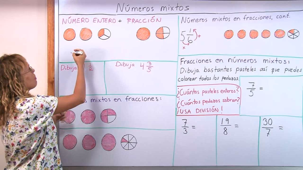¿Cómo crear números mixtos?