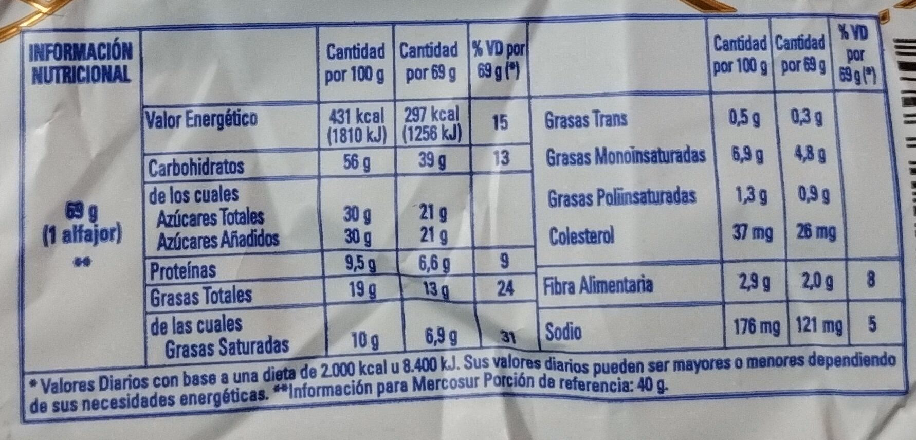 ¿Qué ofrece alfajor Aguila triple mini torta Brownie chocolate?