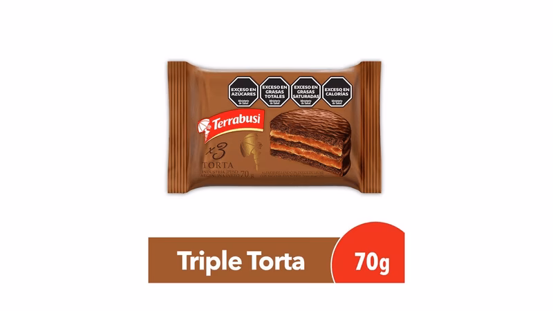 ¿Cuál es el origen de los alfajores triples?