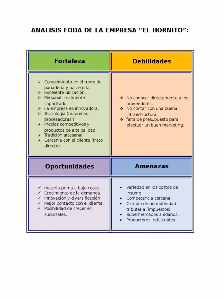 ¿Dónde puedo encontrar más fotografías e imágenes sobre panadería y pastelería?