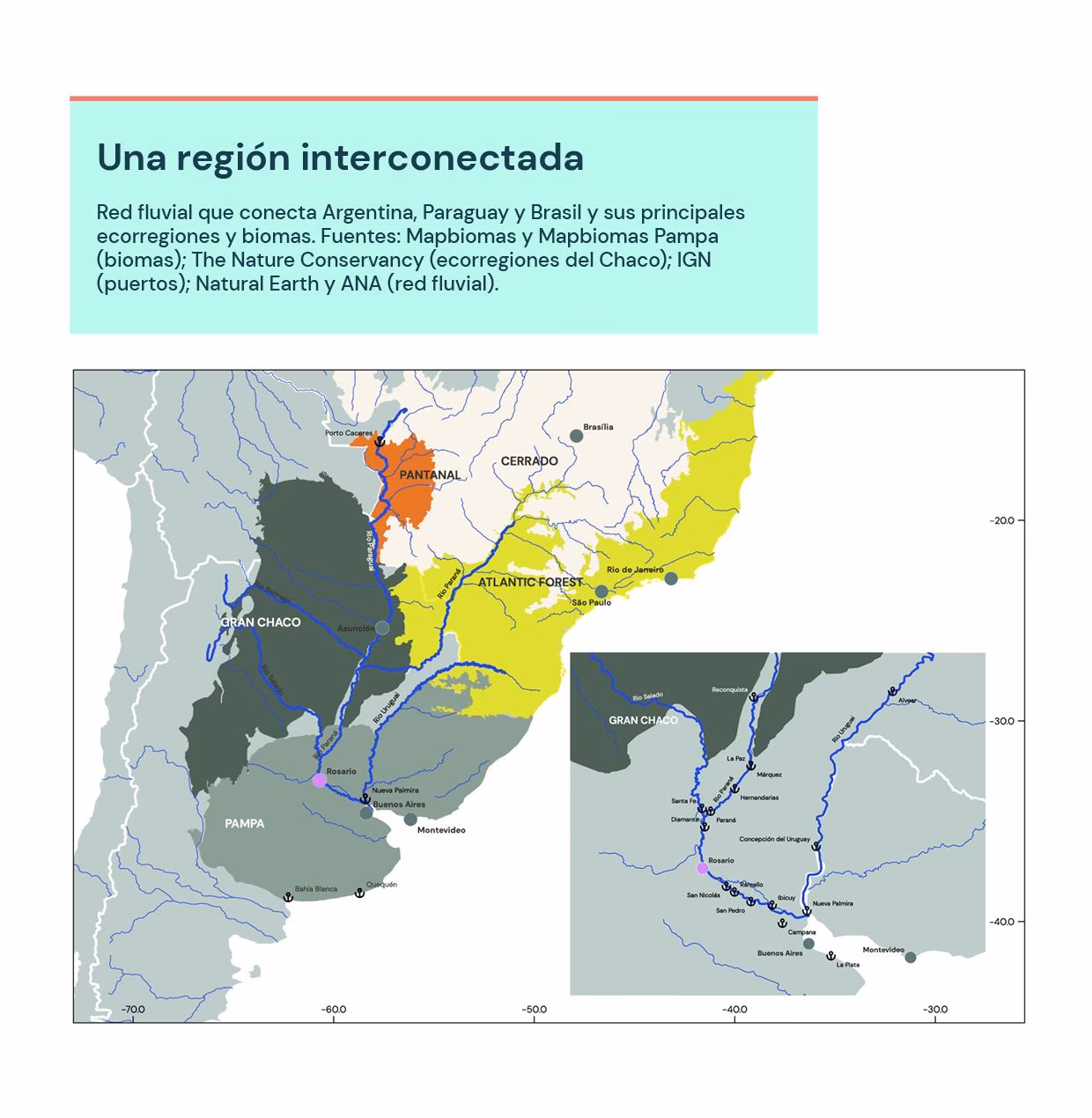 ¿Dónde se exporta la soja en Argentina?