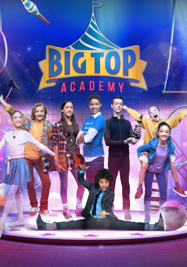 ¿Qué es Big topacademy?