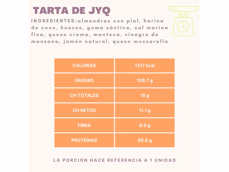 ¿Qué es la torta de jamón y para qué sirve?