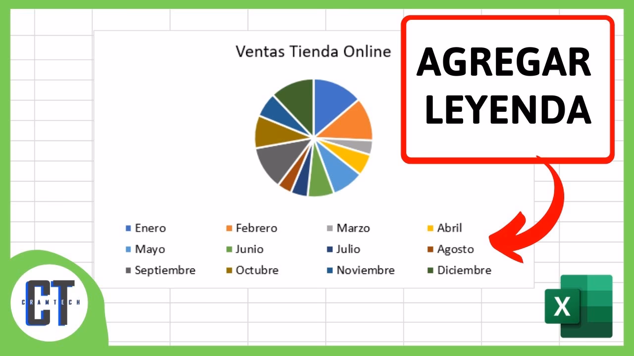 ¿Cómo modificar la leyenda de un gráfico?