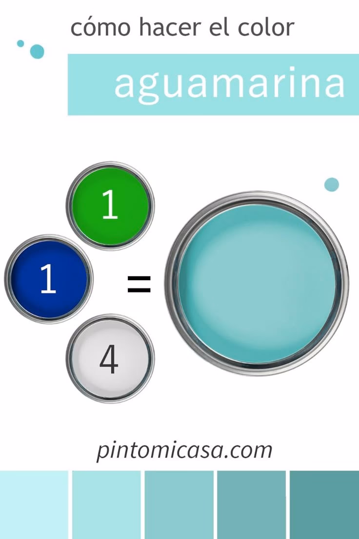 ¿Qué significa el color azul aguamarina?