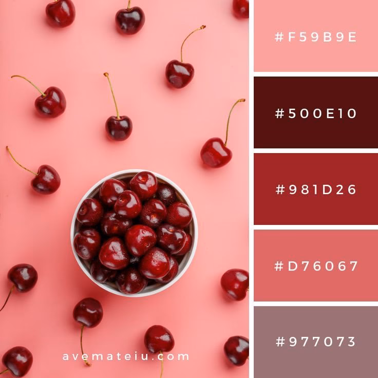 ¿Dónde poner la cereza al pastel?