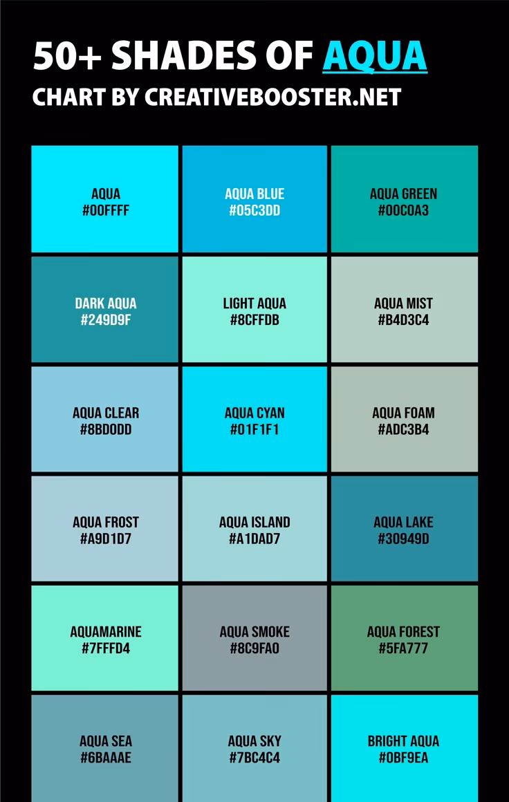 ¿Cuáles son los colores CMYK?