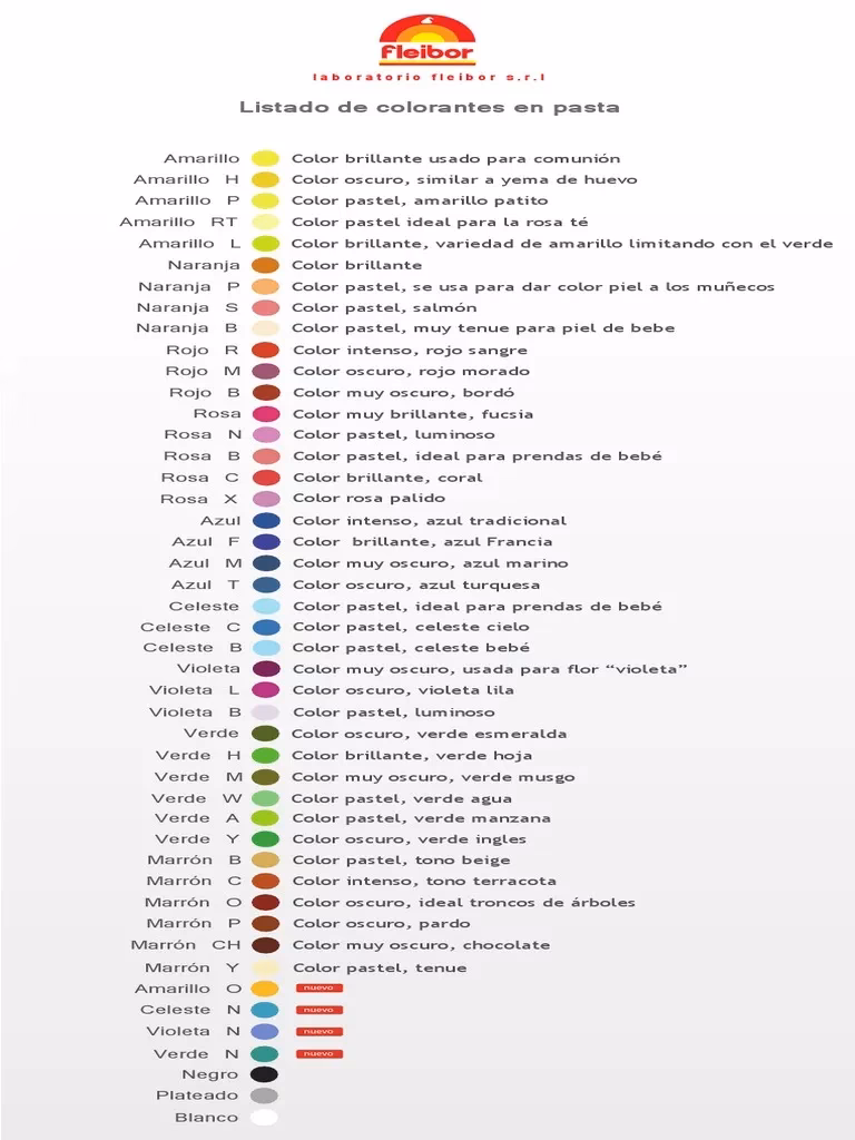 ¿Qué productos ofrece laboratorio fleibor SRL?