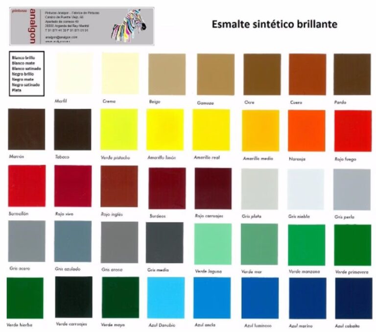 Esmalte Sintético: Guía Completa de Uso y Color | GASDA