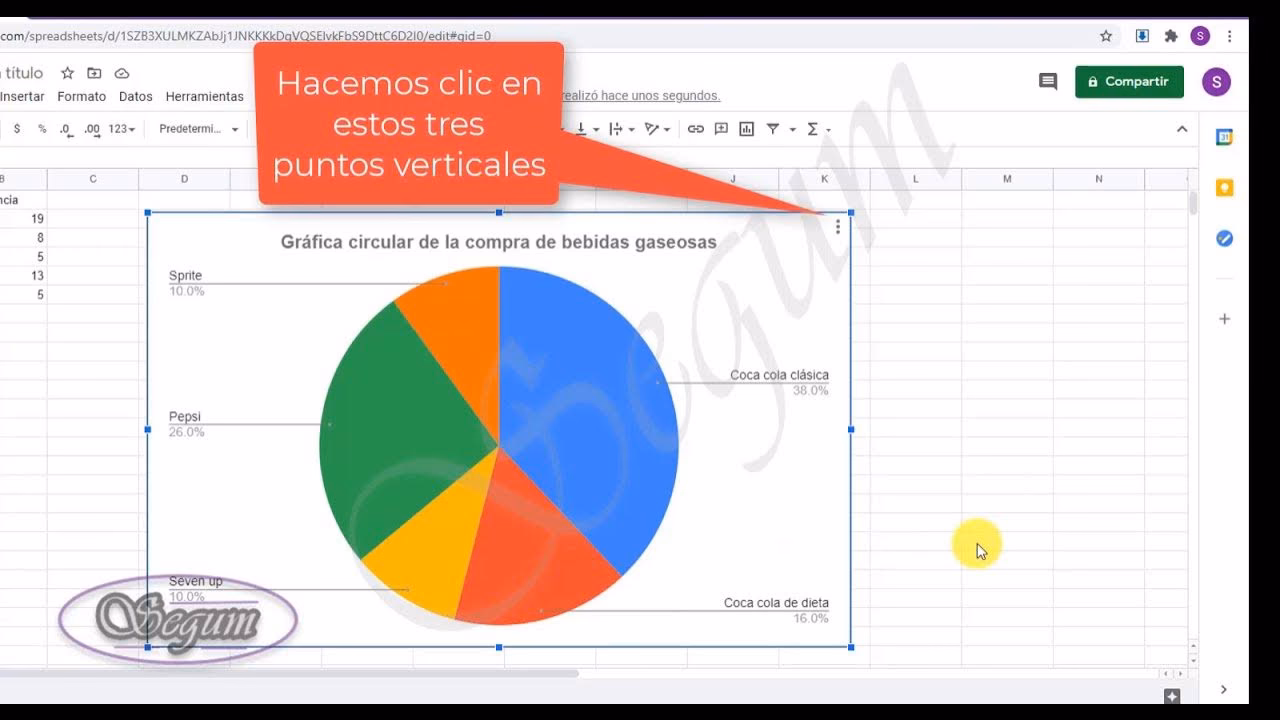 ¿Cómo crear un gráfico circular en Google Docs?