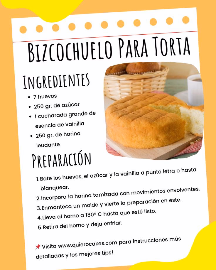 ¿Qué ingredientes se necesitan para preparar el bizcochuelo básico para tortas?