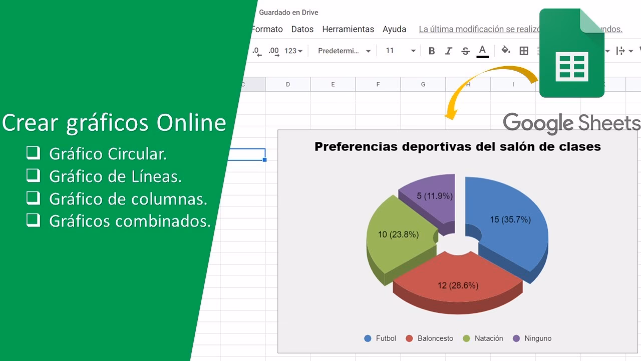 ¿Cómo hacer un gráfico en Google Drive?