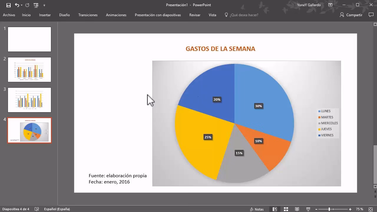 ¿Cómo hacer un gráfico circular en PowerPoint?