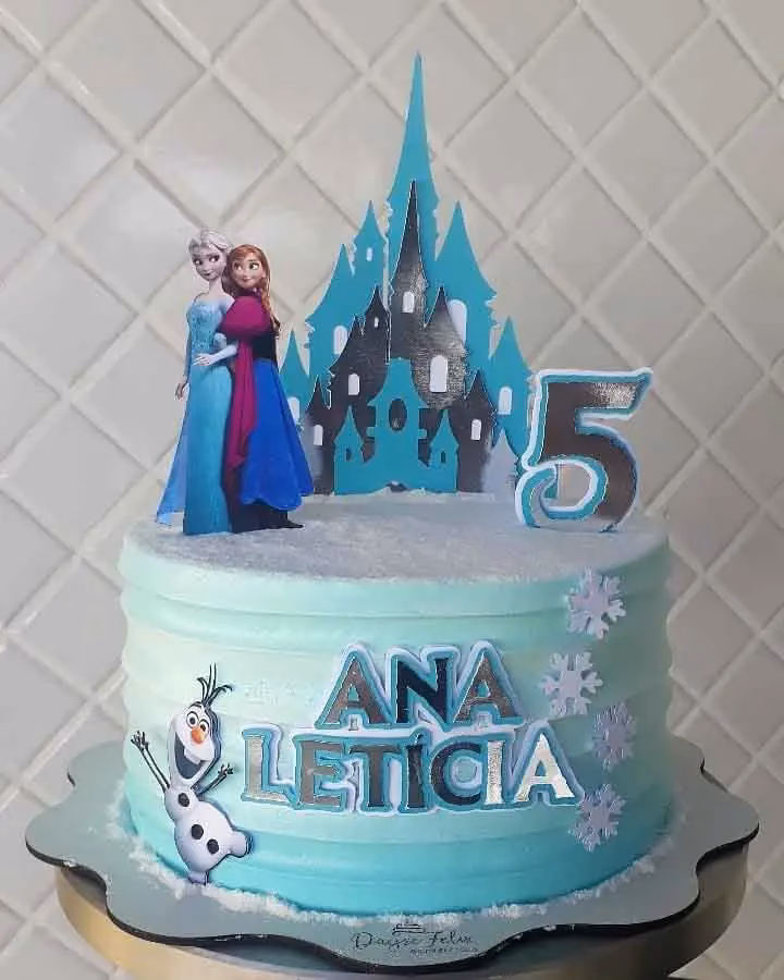 ¿Qué ofrece el modelo de patines de Frozen?