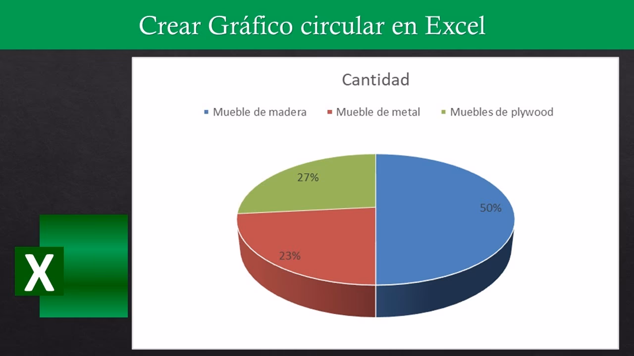 ¿Cómo hacer que un gráfico refleja al otro?