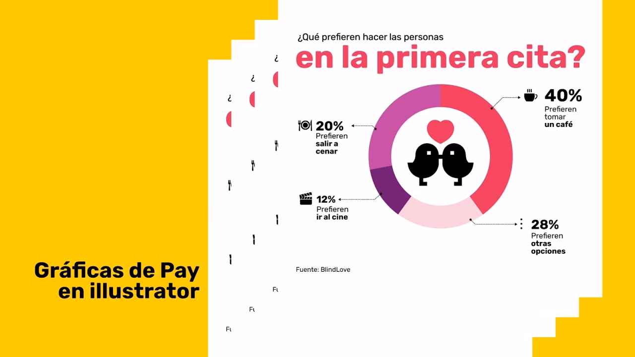 ¿Qué es una textura en Illustrator?