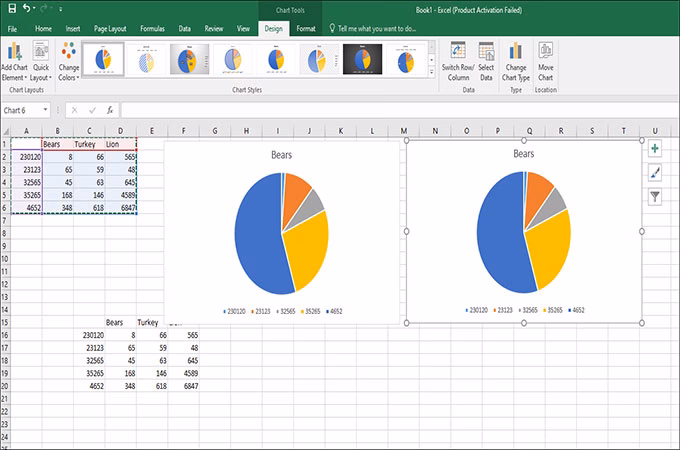 ¿Cómo personalizar una gráfica de pastel?