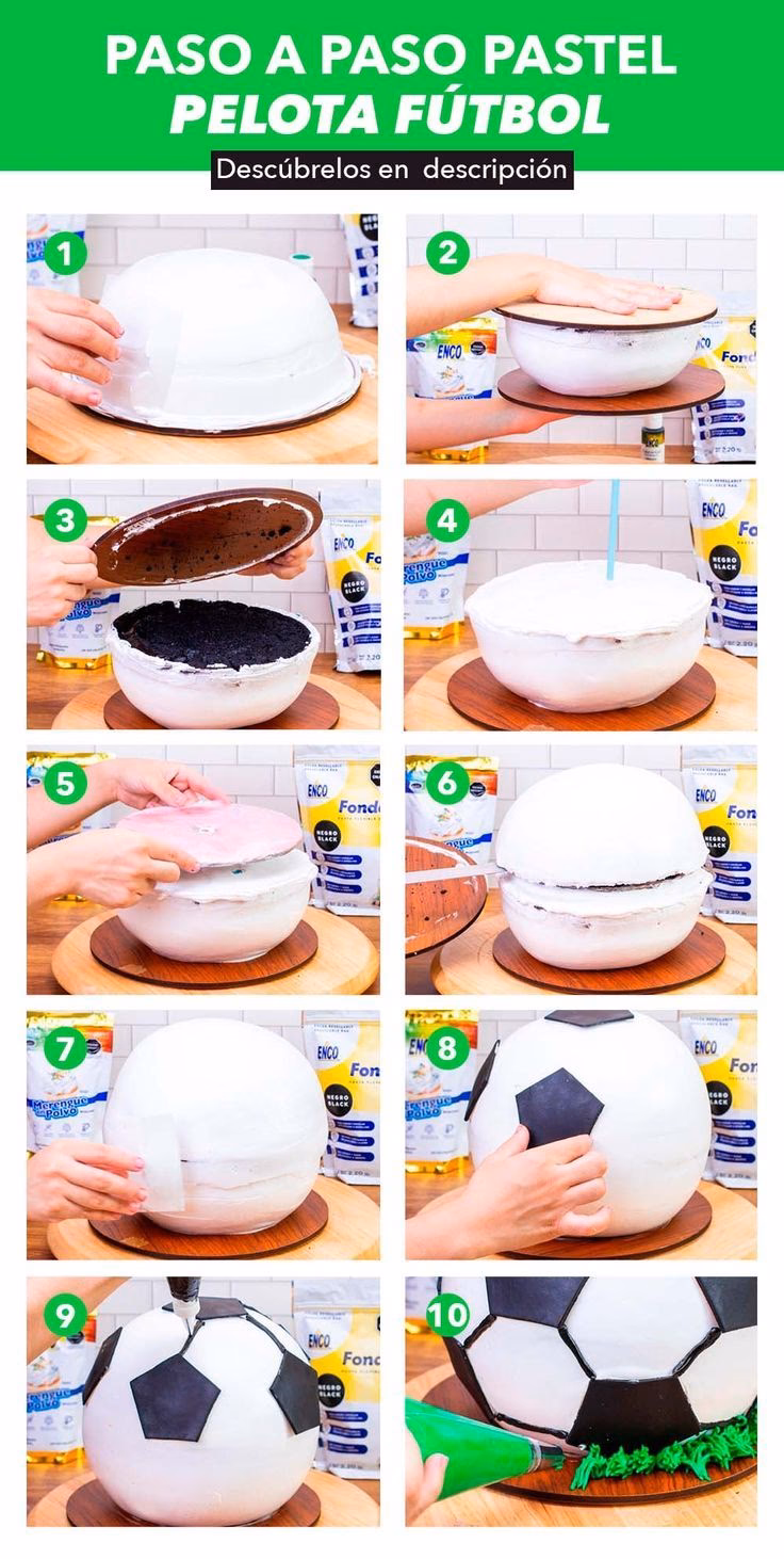 ¿Por qué la Tierra es redonda como una pelota?