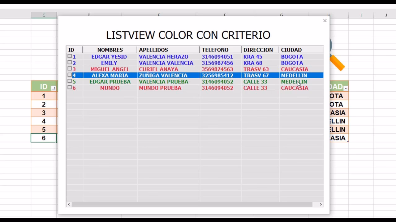 ¿Se puede asignar un color a un elemento de un ListBox?