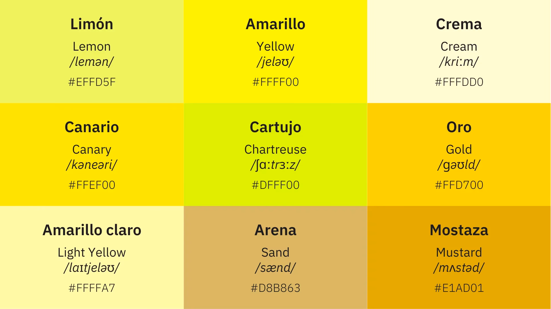 ¿Cómo se dice amarillo en inglés?