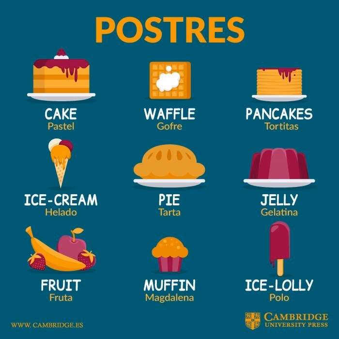 ¿Cuál es el origen de la torta inglesa de Carmona?