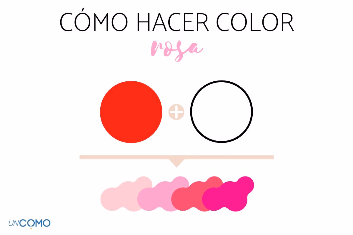¿Cómo mezclar colores para obtener un rosa claro o pastel?