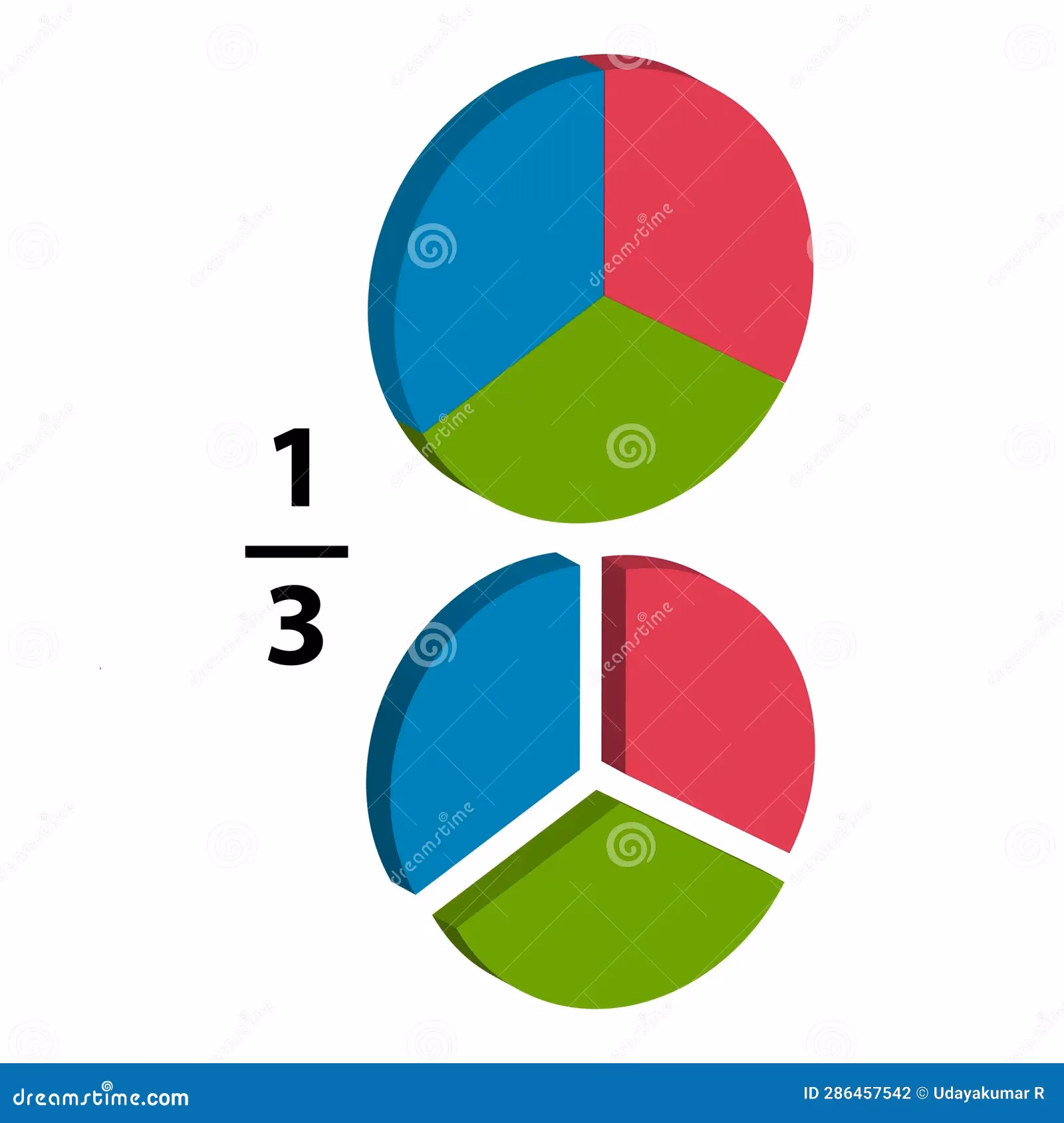¿Qué es la tercera parte?