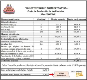 Precio de Tortas: Guía Completa para Pasteleros | GASDA