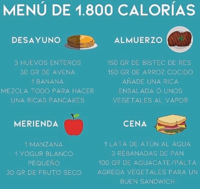 ¿Cuántas calorías tiene el bistec de filete?