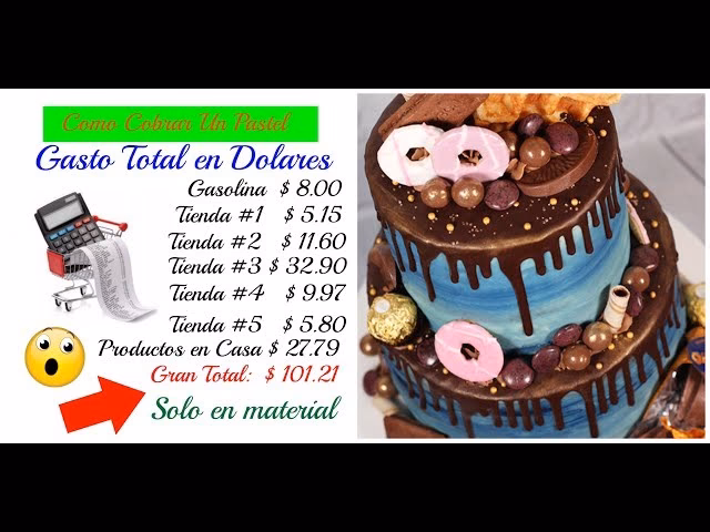 ¿Cuál es el valor de una torta?