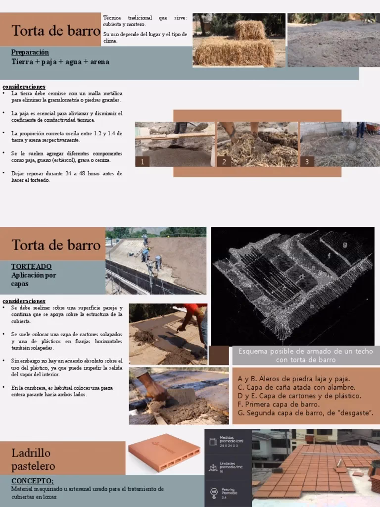 ¿Qué es el Museo Torta de Barro?