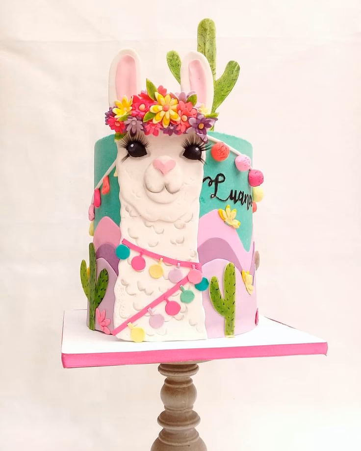 ¿Qué tipo de pastel de cumpleaños le gustaría a tu mamá?