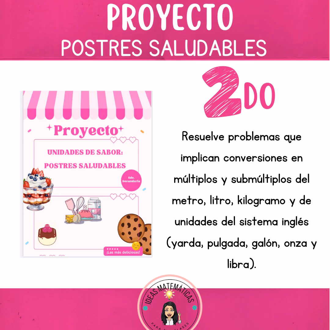 ¿Qué es un libro de pastelería?