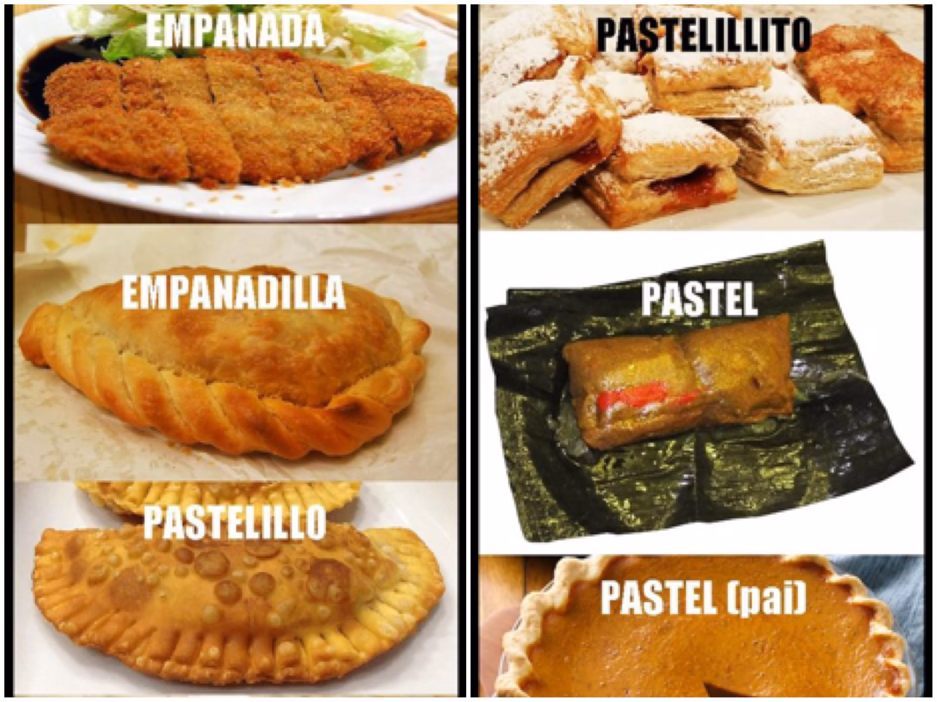 ¿Cuál es la diferencia entre Paste y empanada?