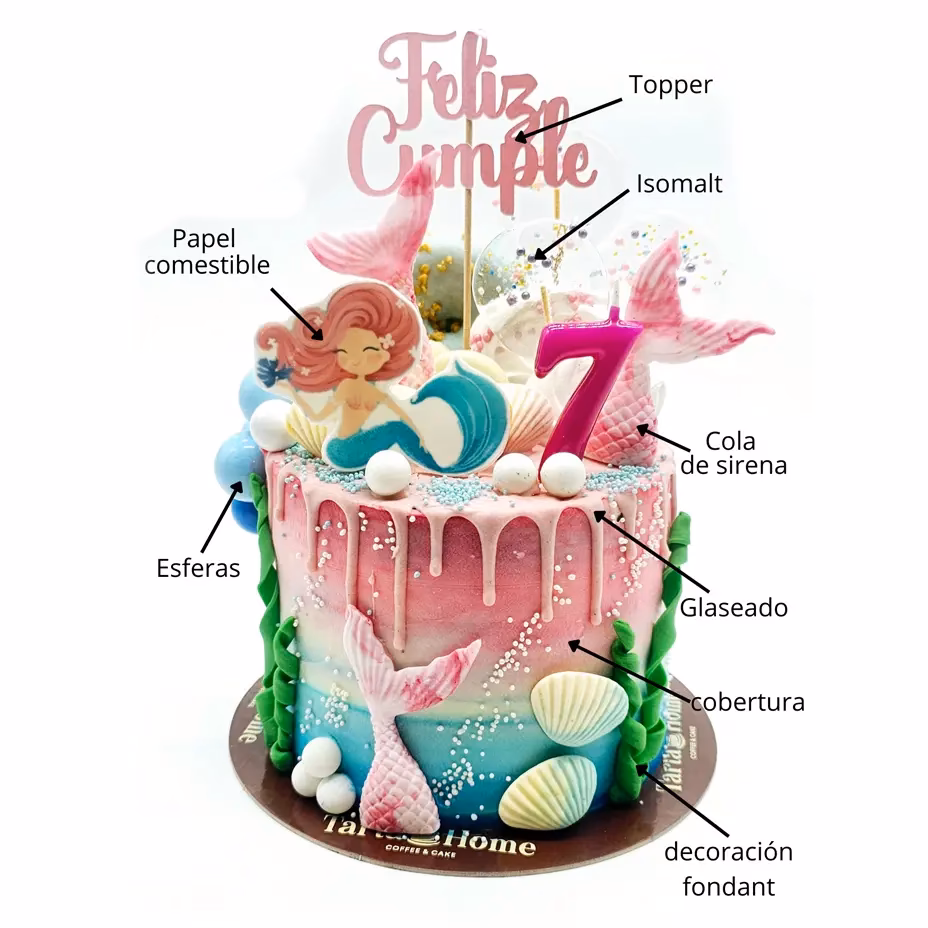 ¿Cuánto tiempo se necesita para diseñar un pastel personalizado?