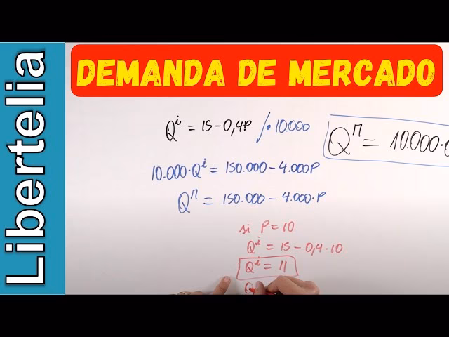 ¿Cómo se clasifica el mercado de pasteles?