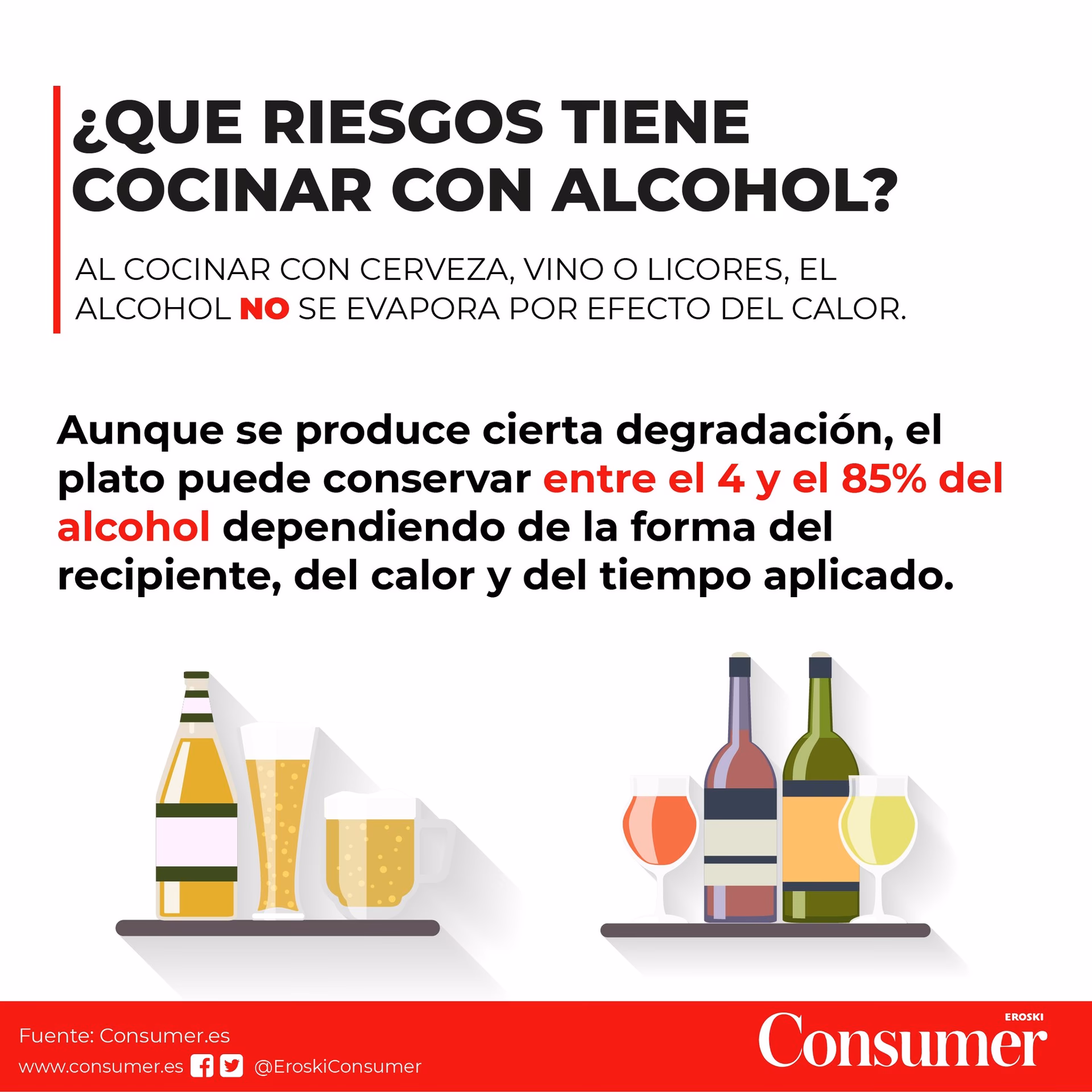 ¿Qué factores afectan la evaporación del alcohol?