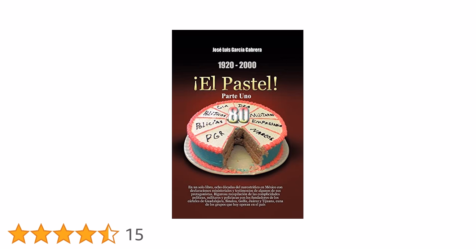 ¿Quién es el pastelero?