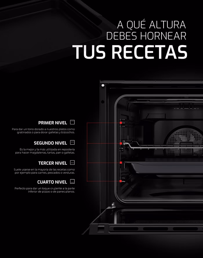 ¿Qué zona del horno se debe usar para hornear varios moldes?