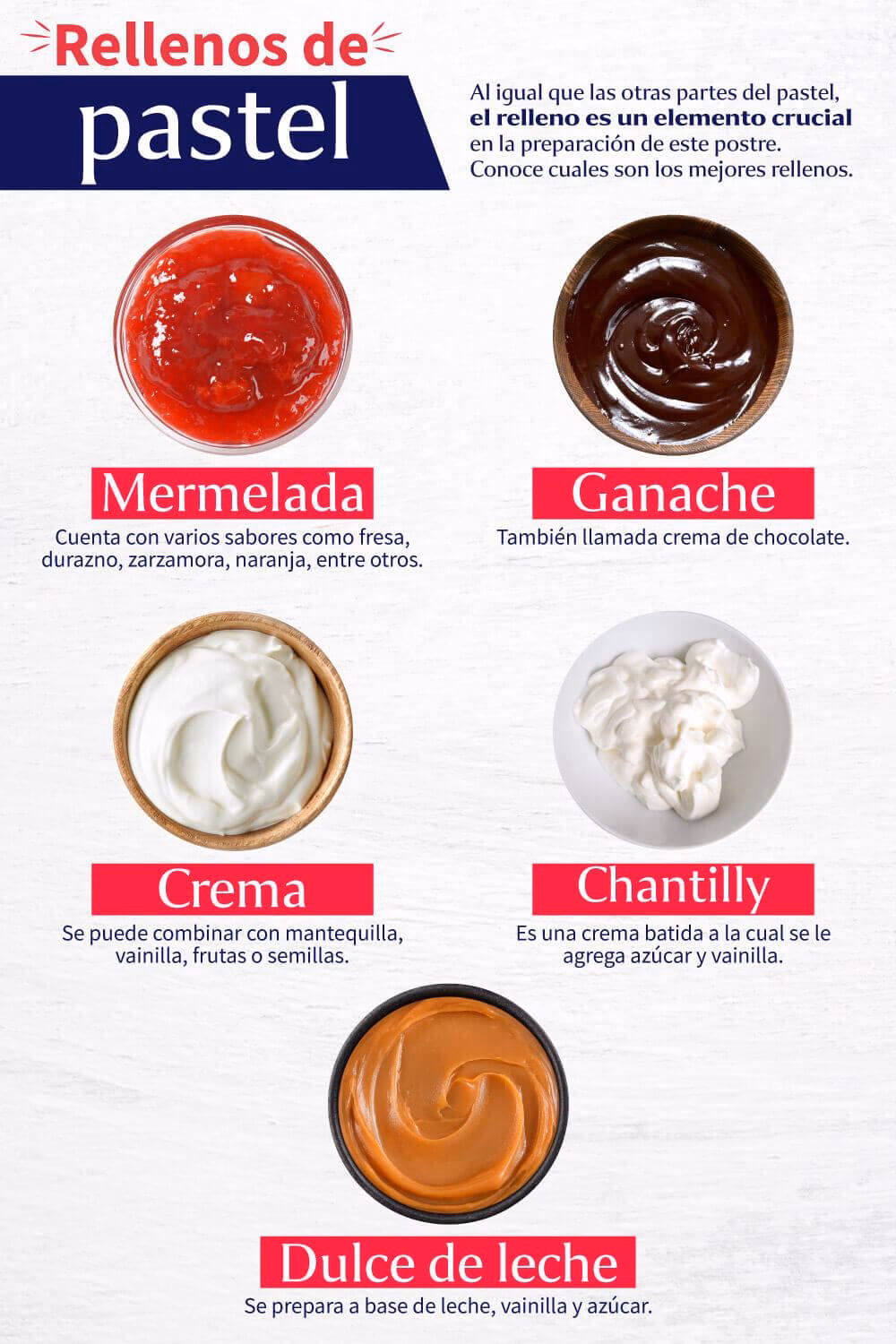 ¿Dónde se pueden encontrar tartas americanas?