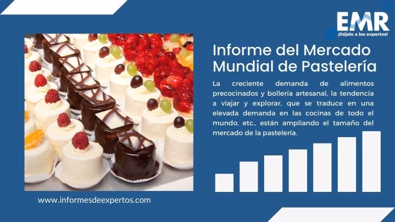 ¿Cuál es el objetivo del estudio de mercado de tortas ahogadas?