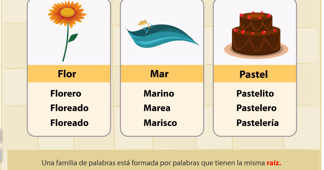 ¿Cuándo se hablaba pastel?