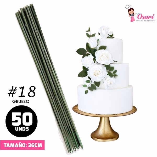 ¿Cómo elegir el alambre adecuado para flores pequeñas?