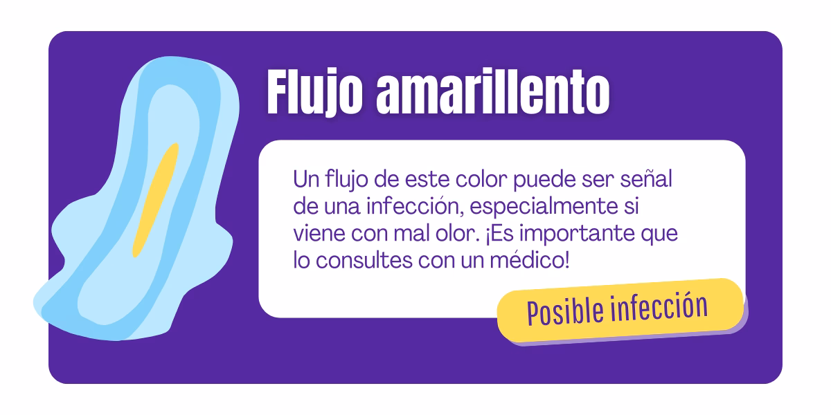 ¿Qué indica el olor del flujo amarillo?