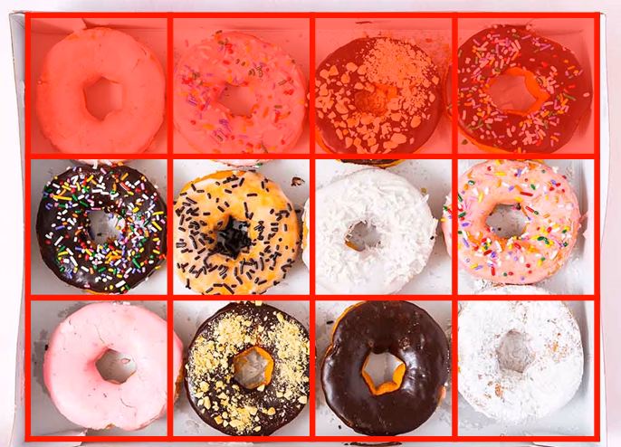 ¿Qué son las fracciones propias y impropias?