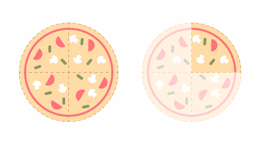 ¿Cuál es la diferencia entre fracción propia y fracción mixta?