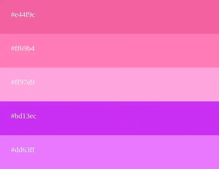 ¿Qué es el código fucsia?