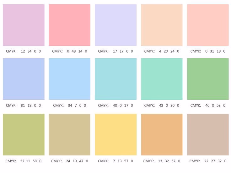 How to choose a color scheme based on pastel?