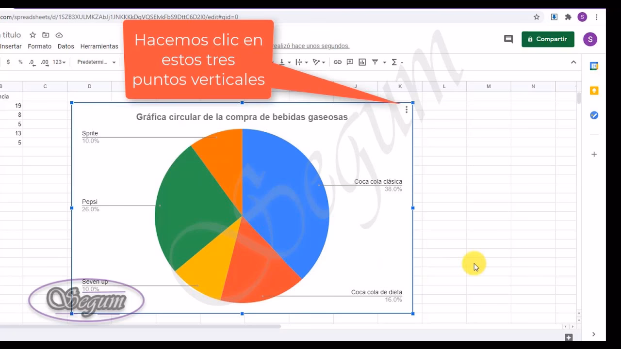 ¿Cuáles son los diferentes tipos de gráficos en Google Sheets?
